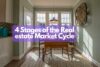 4 Stages of the Real estate Market Cycle