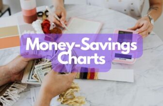 Money-Savings Charts