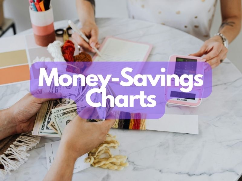 Money-Savings Charts